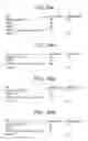 Fig. 286 - Method and system for mobile communications