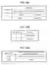 Fig. 293 - Method and system for mobile communications
