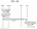 Fig. 71 - Method and system for mobile communications