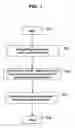 Fig. 02 - Processing multi-key content