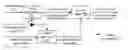 Fig. 01 - Systems, methods, and apparatus for context processing using multiple microphones