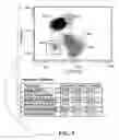 Fig. 13 - Blood and cell analysis using an imaging flow cytometer