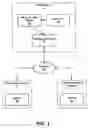 Fig. 02 - IMAGING OF FINANCIAL DOCUMENTS STORED IN CARRIER ENVELOPES