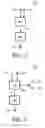 Fig. 02 - Scaling an image based on a motion vector