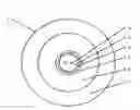 Fig. 02 - Optical cable