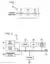 Fig. 02 - System and method for digital video retrieval involving speech recognition