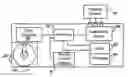 Fig. 01 - Universal multimedia optic disc player and its application for revocable copy protection