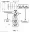 Fig. 02 - Focus controller and optical apparatus using the same