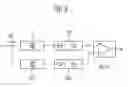 Fig. 06 - Method and arrangement for switching a Raman pump laser on and/or off