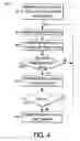 Fig. 04 - Document processing system and method for adjustable print consumable refill level