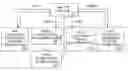 Fig. 01 - Imaging device with click count fragmentation