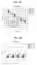Fig. 09 - Process cartridge including developing unit and incorporated in image forming apparatus