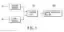 Fig. 05 - Automatic document feeder and method for duplex scanning a document utilizing the same