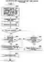 Fig. 01 - Image processing for improving reliability of job-lock function
