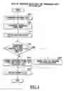 Fig. 04 - Image processing for improving reliability of job-lock function