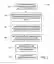 Fig. 03 - Metal/composite joint with selective interlaminar reinforcement