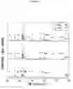 Fig. 02 - PREPARATION METHOD OF CALCIUM PHOSPHATE-BASED CERAMIC POWDER AND COMPACT THEREOF