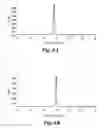 Fig. 07 - PDGF-Rβ binders