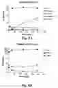 Fig. 09 - PDGF-Rβ binders