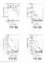 Fig. 10 - Methods and reagents for vaccination which generate A CD8 T cell immune response