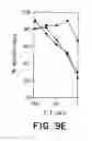 Fig. 13 - Methods and reagents for vaccination which generate A CD8 T cell immune response