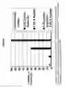 Fig. 02 - ANTIMICROBIAL COMPOSITIONS