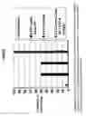 Fig. 07 - ANTIMICROBIAL COMPOSITIONS