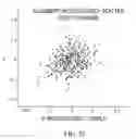 Fig. 35 - Chase Ligation Sequencing
