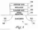 Fig. 02 - FLASH MEMORY HAVING A HIGH-PERMITTIVITY TUNNEL DIELECTRIC