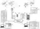 Fig. 01 - Alert Method, Apparatus, System and Program Product