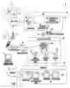 Fig. 02 - TELEPHONIC SYSTEM OF AGGREGATING MULTIPLE ADVERTISERS OR PRODUCTS WITHIN AN ON-DEMAND CONSUMER-ACCESSIBLE DATABASE AND METHOD THEREOF