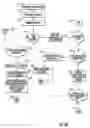 Fig. 04 - TELEPHONIC SYSTEM OF AGGREGATING MULTIPLE ADVERTISERS OR PRODUCTS WITHIN AN ON-DEMAND CONSUMER-ACCESSIBLE DATABASE AND METHOD THEREOF