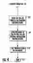 Fig. 06 - TELEPHONIC SYSTEM OF AGGREGATING MULTIPLE ADVERTISERS OR PRODUCTS WITHIN AN ON-DEMAND CONSUMER-ACCESSIBLE DATABASE AND METHOD THEREOF