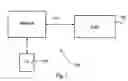 Fig. 02 - Measurement bandwidth configuration method