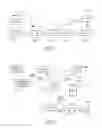 Fig. 02 - System and method for automatic registration notification for over-the-air activation