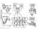 Fig. 01 - Communications systems
