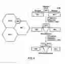 Fig. 07 - Communications systems