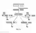 Fig. 08 - Communications systems