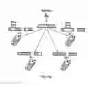 Fig. 09 - Communications systems