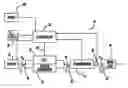 Fig. 01 - Wheel slippage detection for drivetrain control