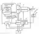 Fig. 01 - Control apparatus for transmission