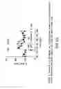 Fig. 07 - Methods of use of inhibitors of the 11-beta-hydroxysteroid dehydrogenase type 1 enzyme