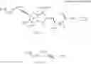 Fig. 320 - SULTAM DERIVATIVES