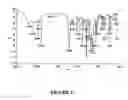 Fig. 03 - Amorphous and crystalline forms of aprepitant and processes for the preparation thereof