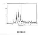 Fig. 04 - Amorphous and crystalline forms of aprepitant and processes for the preparation thereof
