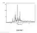 Fig. 08 - Amorphous and crystalline forms of aprepitant and processes for the preparation thereof
