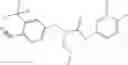 Fig. 366 - ANDROGEN MODULATORS