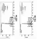 Fig. 07 - Nanolipoprotein particles and related methods and systems for protein capture, solubilization, and/or purification