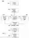 Fig. 04 - Method and system for virtual roadmap imaging