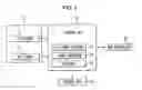 Fig. 02 - Apparatus and method to detect heart-rate and air conditioning system having the apparatus